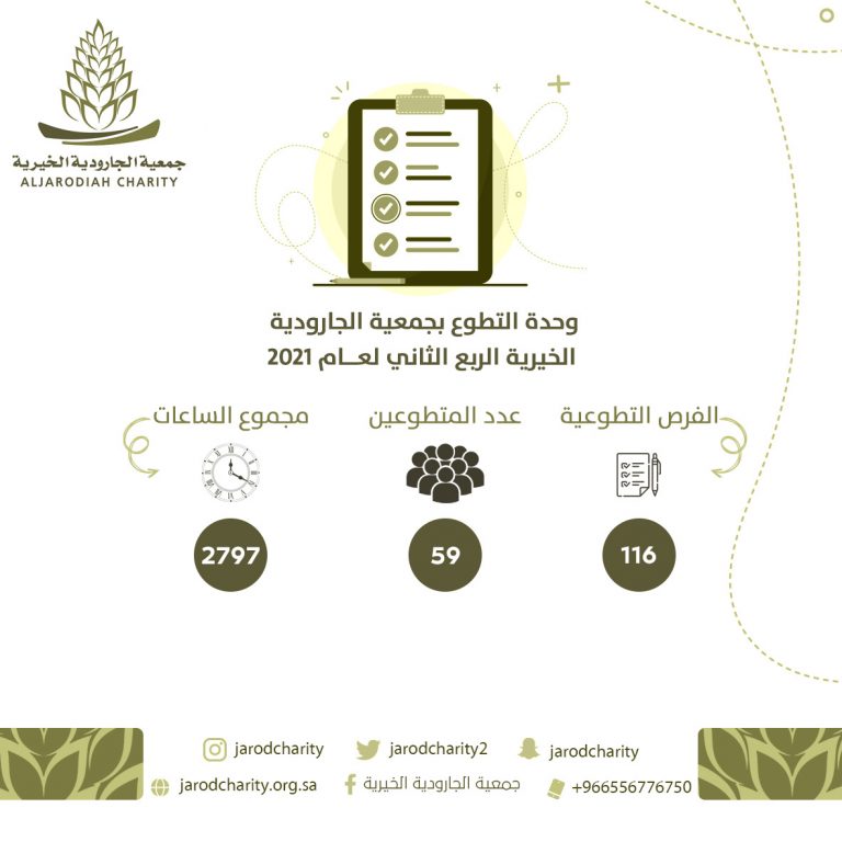 التَّطَوُّع بَصْمَة عَظِيمَةٌ تَتْرُكُه ، وَذِكْرَى سَتُذْكَر بِهَا . .