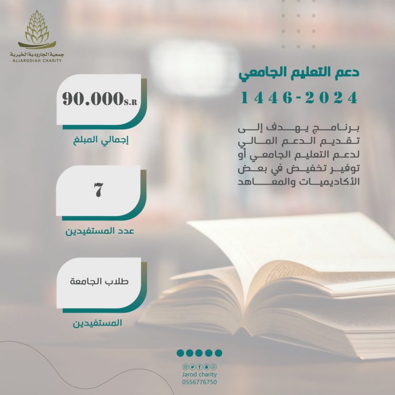 دعم التعليم الجامعي 2024-1446