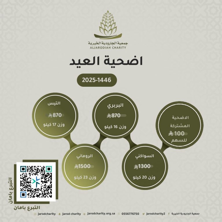 خيرية الجارودية تطلق برنامج اضحية العيد لعام 2025 م