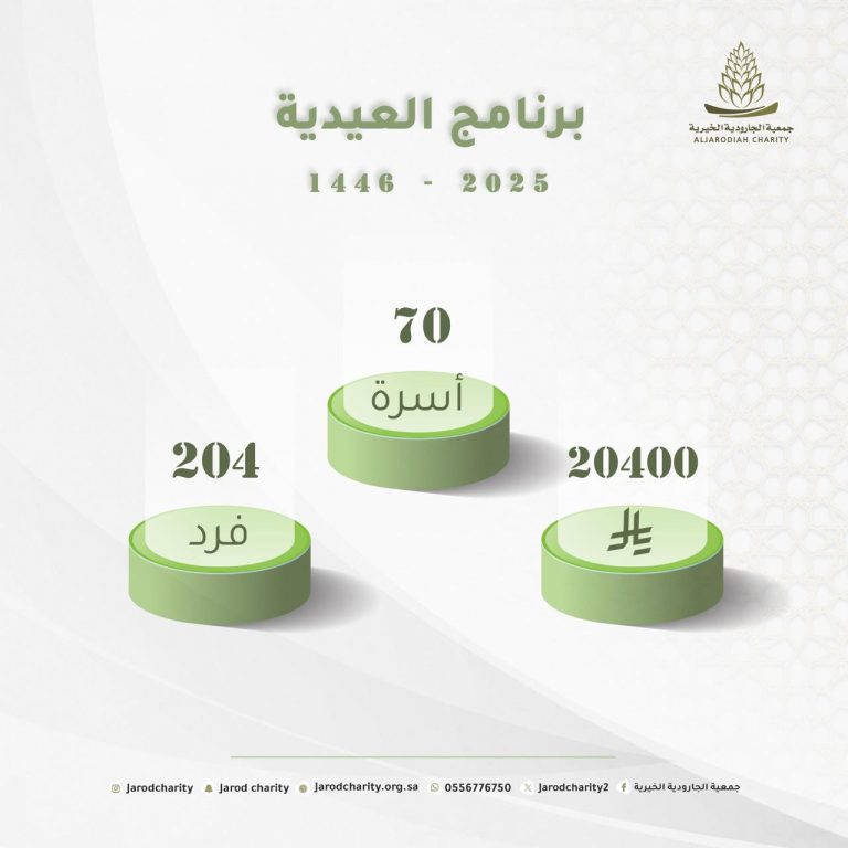 خيرية الجارودية تُعايد مستفيديها بعيد الأضحى المبارك 🌸🍃