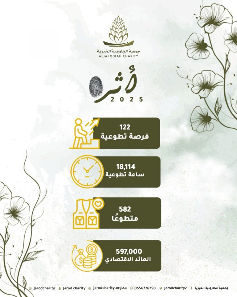 معًا نصنعُ الأثر.. 🌸🍃