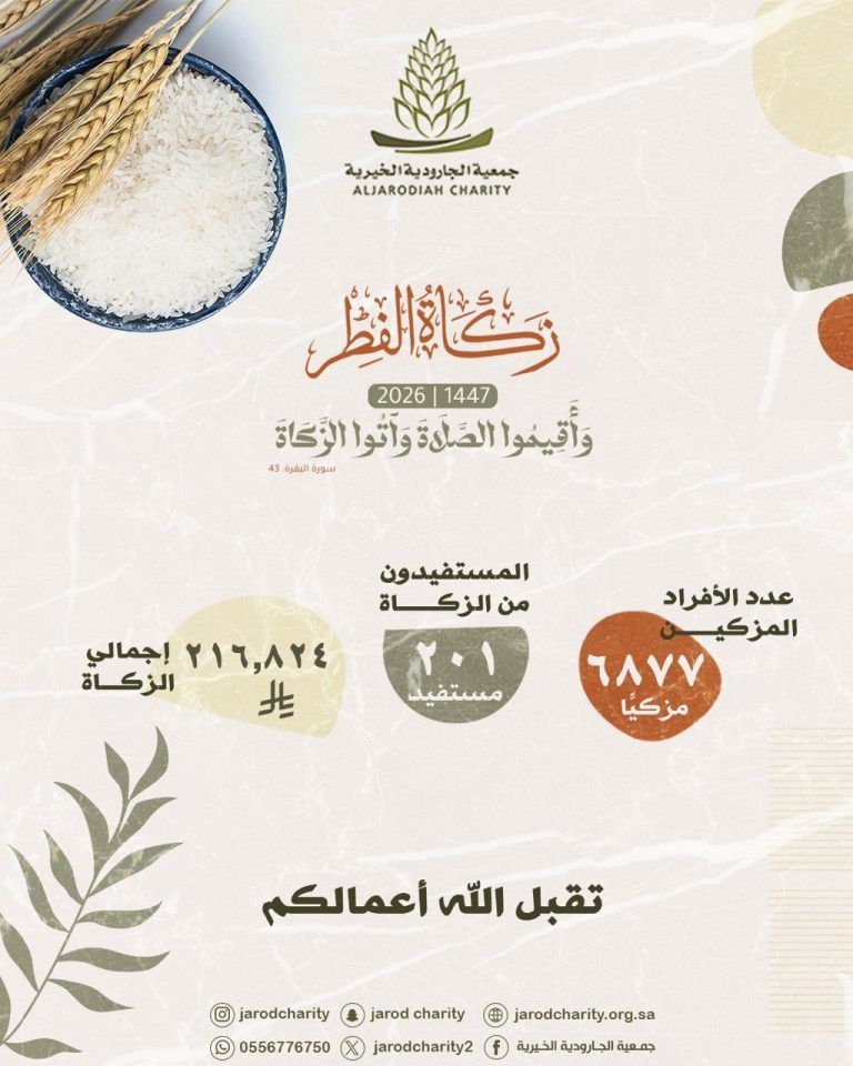 6877  فردًا مزكيًا عبر خيرية الجارودية 🌸🍃